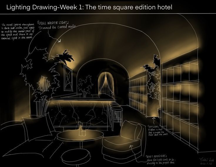 Design & Consultations